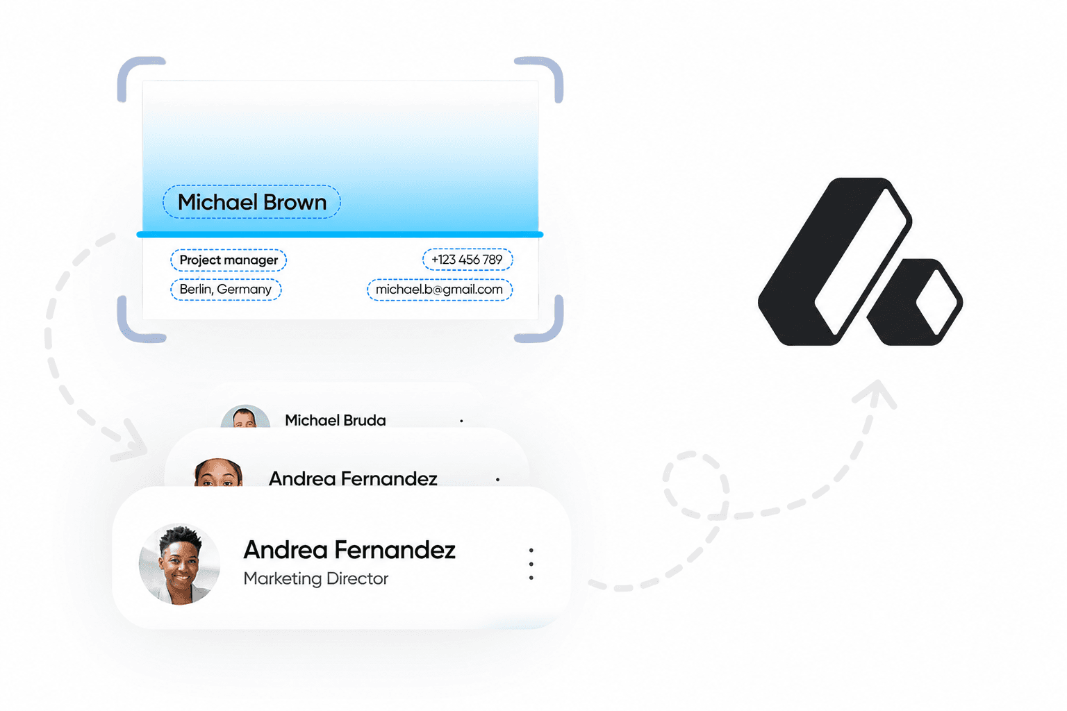 SaaS Dashboard