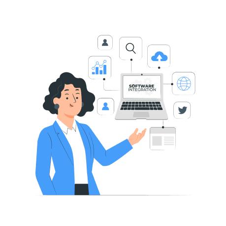 integrations